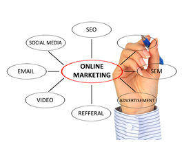 Perché e cosa è il web marketing ?